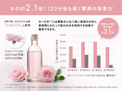 ROSE LABO シャンプー